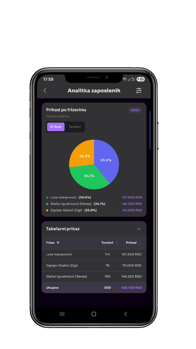 Snimak ekrana BarberHub partner aplikacije